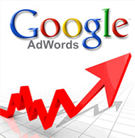 Adwords